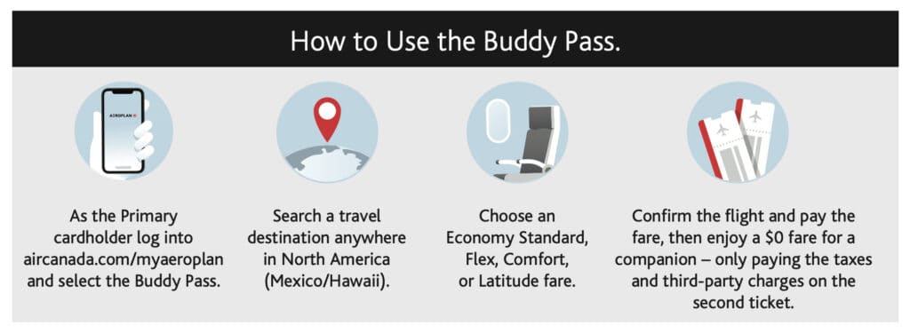 how does the air canada buddy pass work