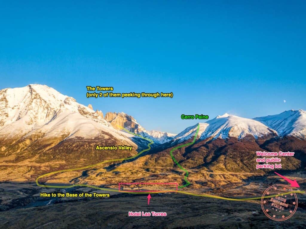 hotel las torres aerial showing its relation to the w trek base of the towers and cerro paine